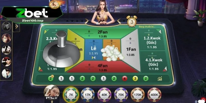 Tại sao fantan casino được yêu thích